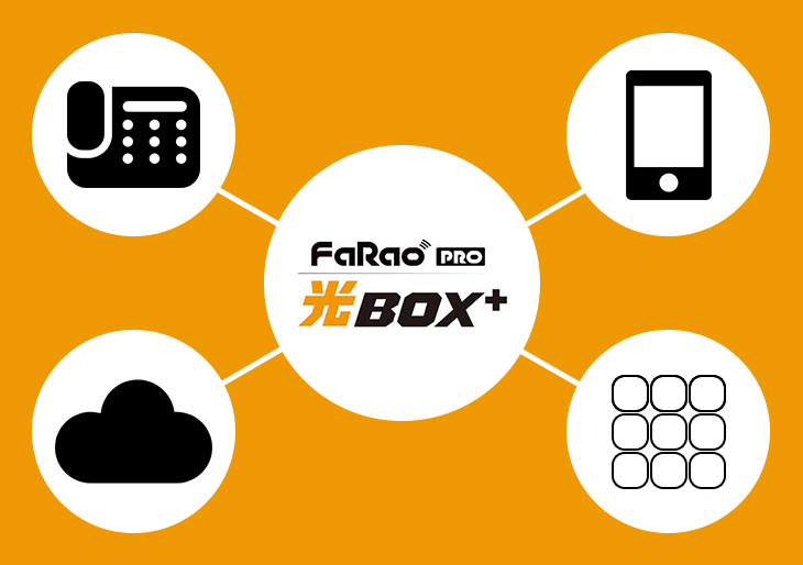 FaRao PRO 光BOX＋